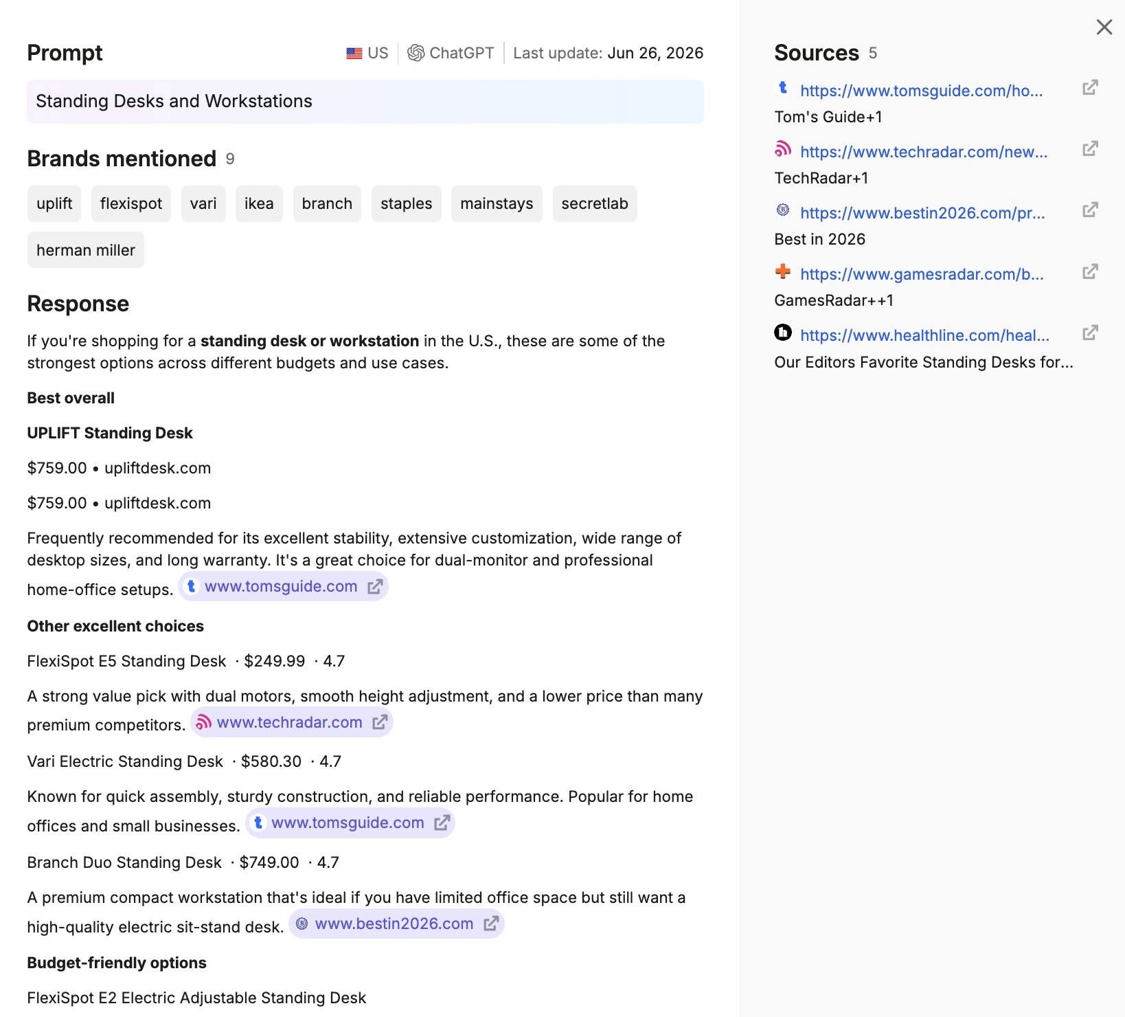 The full response to a ChatGPT prompt on the Prompt Research tool shown along with a list of brands mentioned and sources.