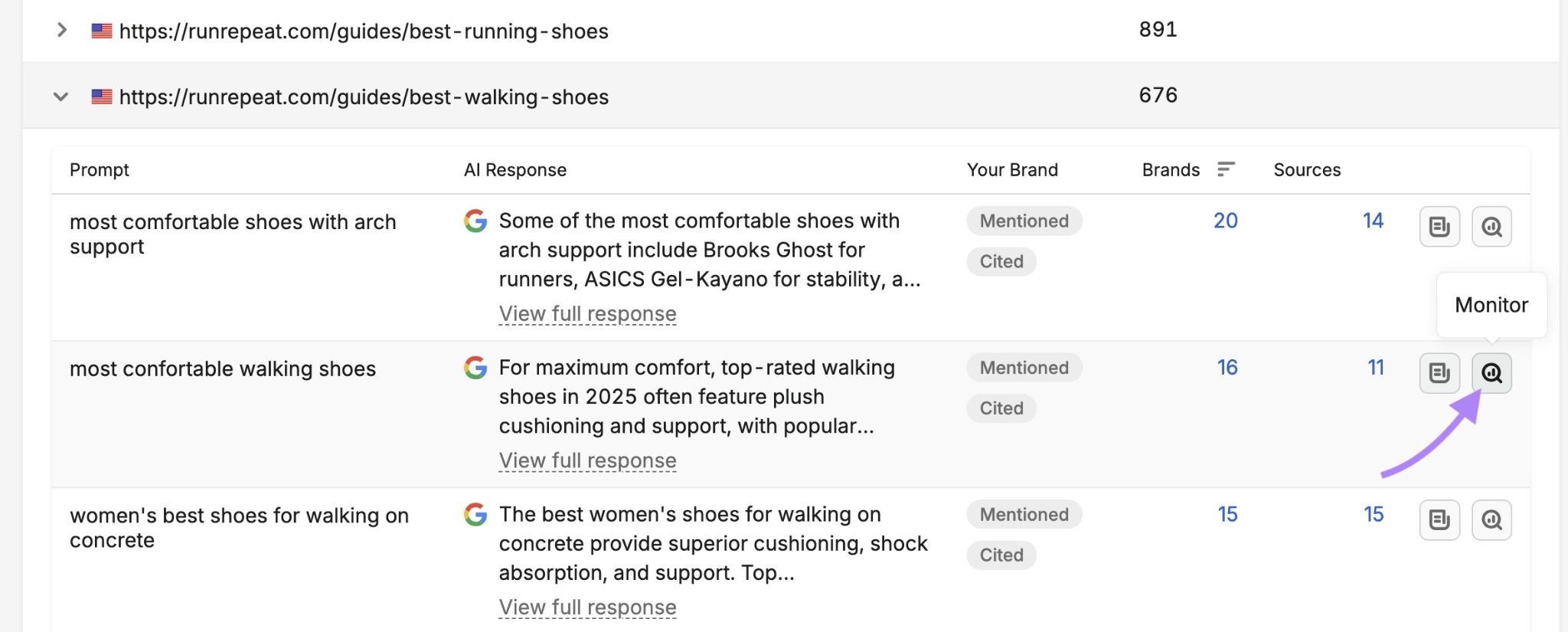 The "Monitor" button clicked next a prompt on the Cited Pages report of Visibility Overview.