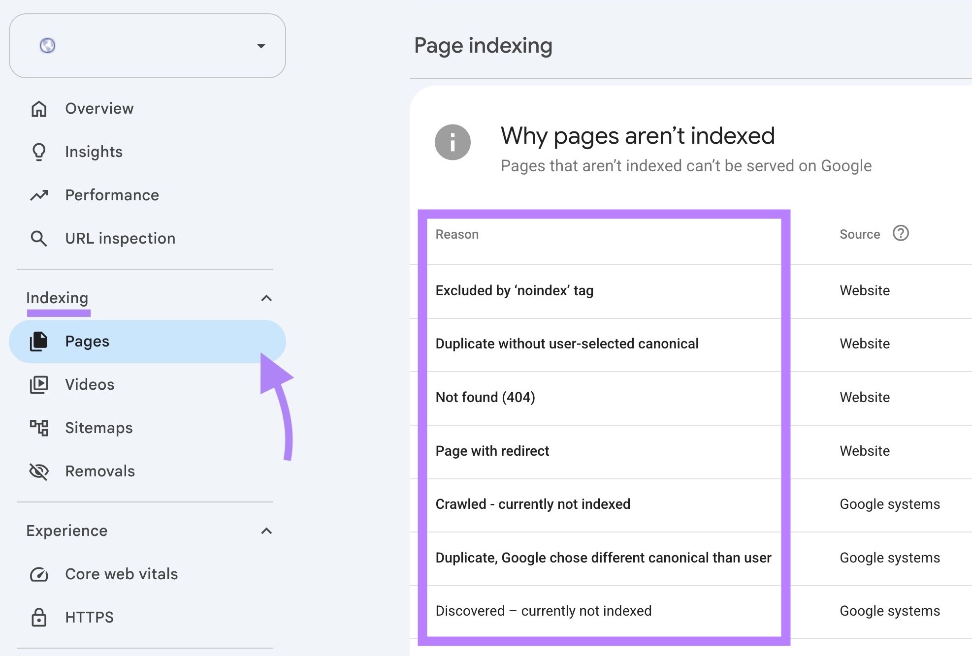 A list of reasons why pages aren't indexed highlighted on the Page indexing report on Google Search Console.