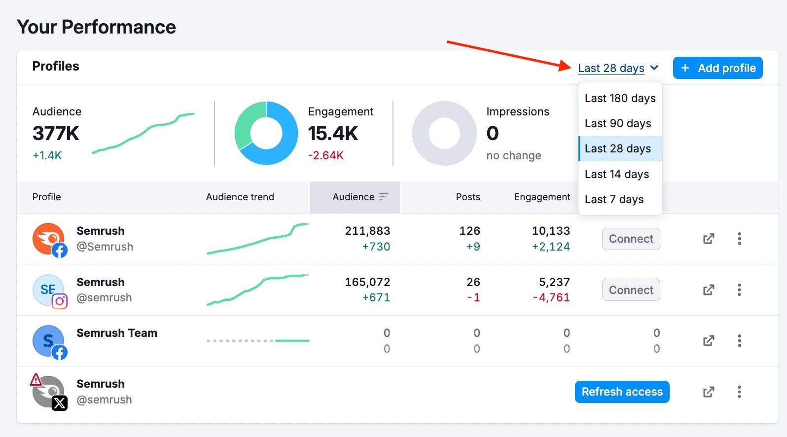 Social Dashboard image 9